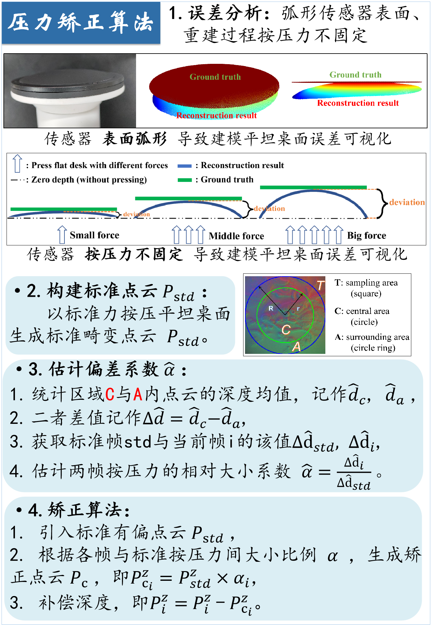 image-20231015163707545